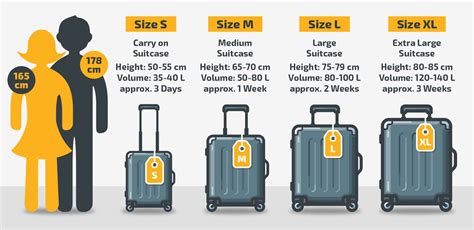 travel bag 15kg|what size is 15kg suitcase.